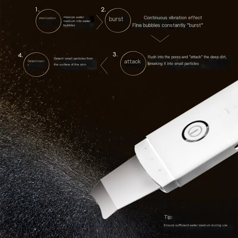 Ultrasonic Skin Scraper and Ion Cleansing Device