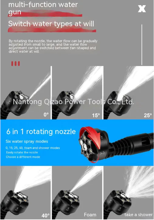 Auto Jet Spray Gun