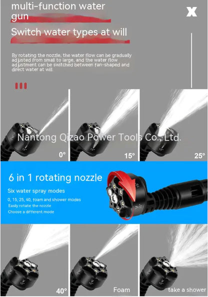 Auto Jet Spray Gun