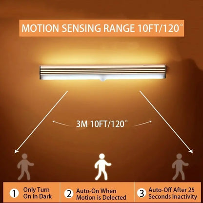 Rechargeable LED Motion Sensor Night Light for Home