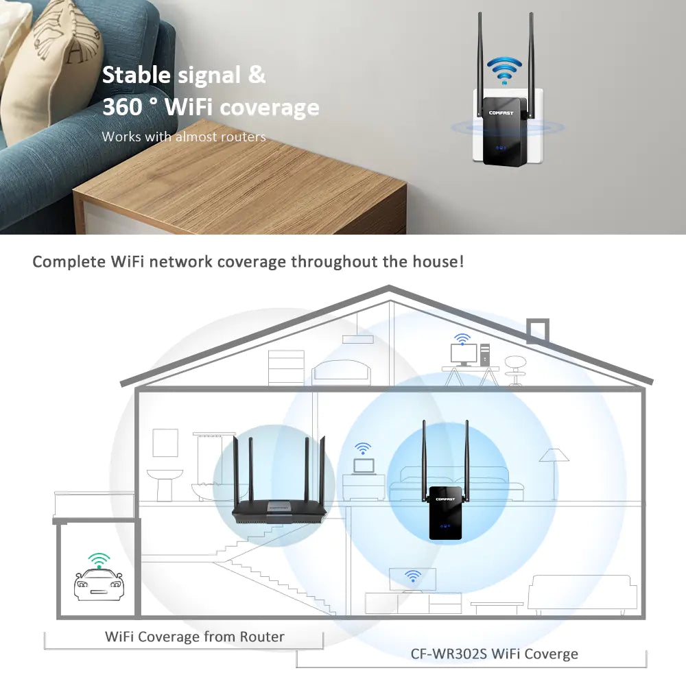 Xiaomi AX3000 Mesh WiFi 6 Gigabit Network Extender