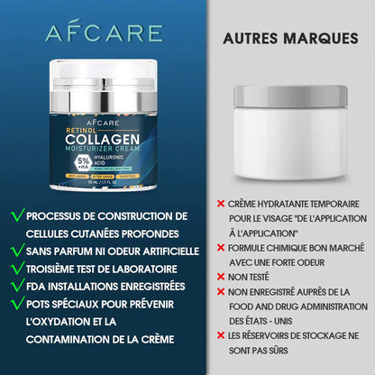 Men's Collagen Cream - Moisturizing Anti-Aging Skincare