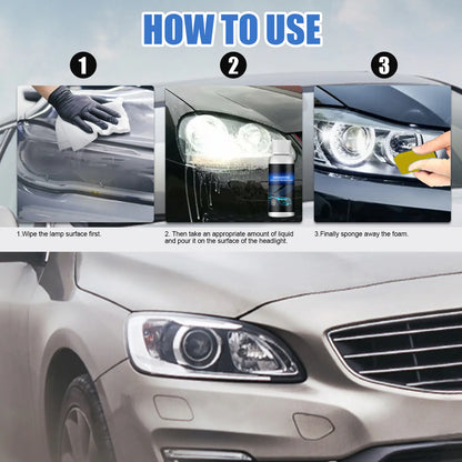 Automotive Headlamp Renovation Repair Agent