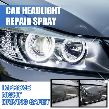 Automotive Headlamp Renovation Repair Agent