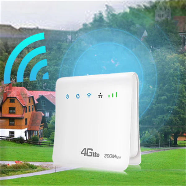 Wireless Router CPE with Ethernet Port Connectivity