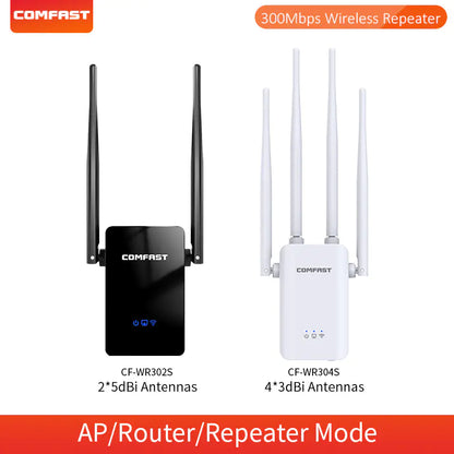Xiaomi AX3000 Mesh WiFi 6 Gigabit Network Extender