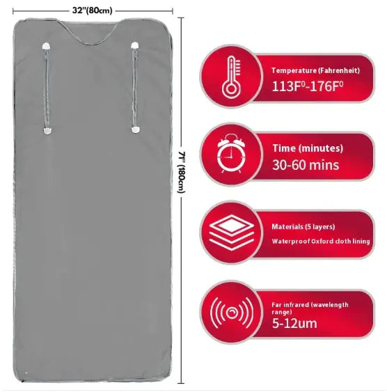 Far Infrared Sauna Blanket for Health Care