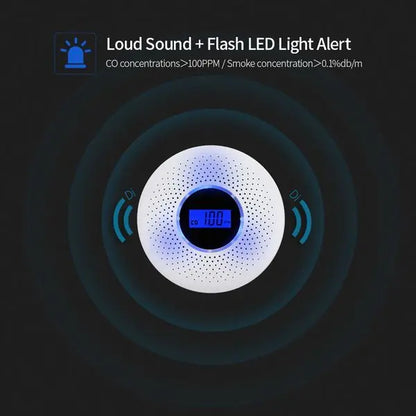 Xinli'an Carbon Monoxide and Smoke Alarm Detector