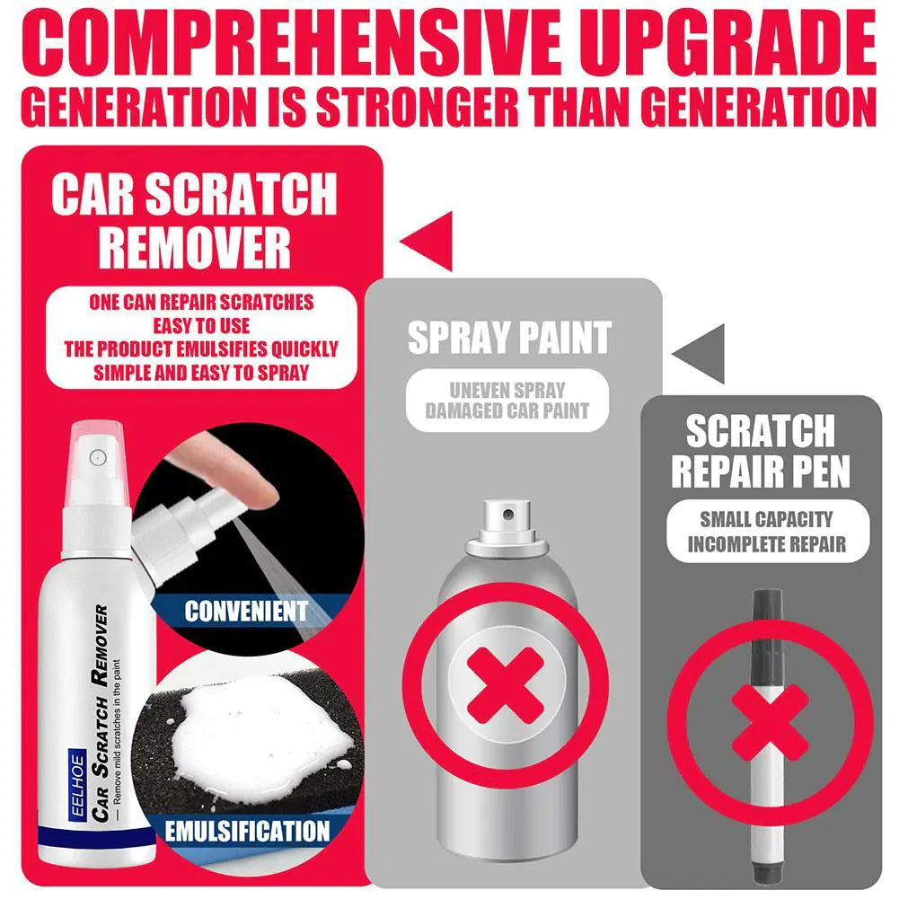 Scratch Remover Spray for Car Paint Repair