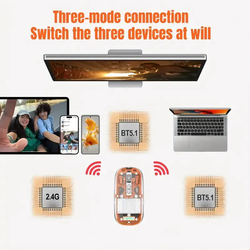 2.4G Wireless Mouse with Transparent Shell and 2400DPI