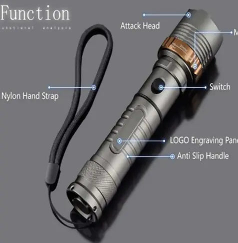 High-Intensity Rechargeable T6 Flashlight