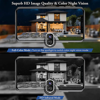 Rechargeable Wireless HD Night Vision Camera Monitor