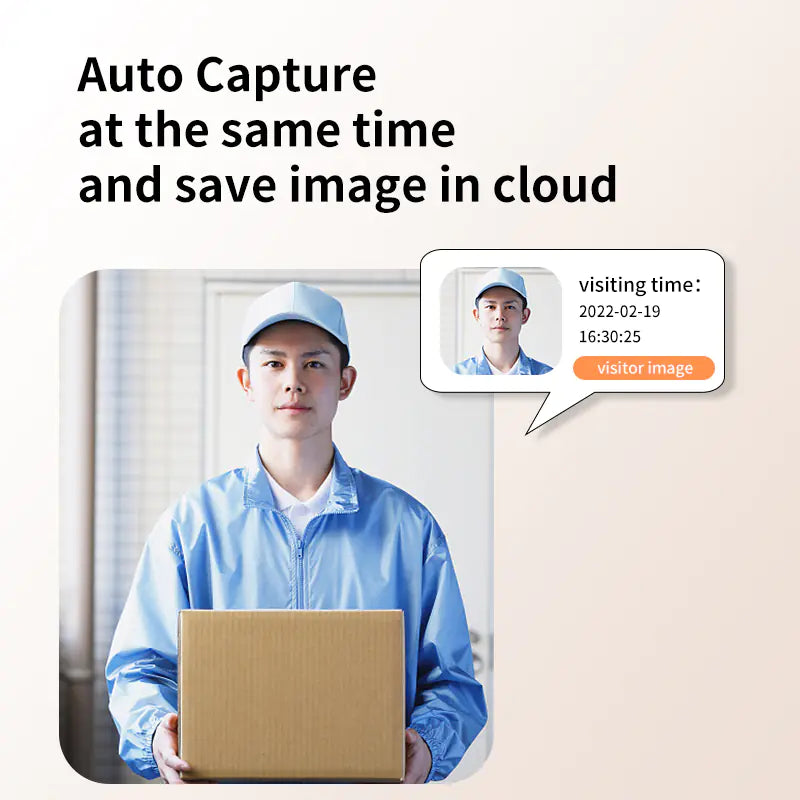 Wireless WiFi Doorbell with HD Camera and Night Vision