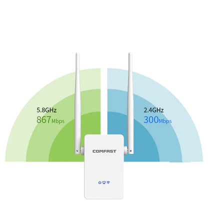 COMFAST 755AC Wireless Dual-Band 1200M WiFi Extender